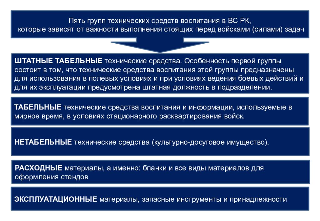 автор и рассказчик в сочинении егэ. опирась на текст и общевоведчксие знаеия приаведите. авторы пишут о важности оказания современным государством. авторы пишут о важности оказания современным государством. авторы пишут о важности оказания современным государством.