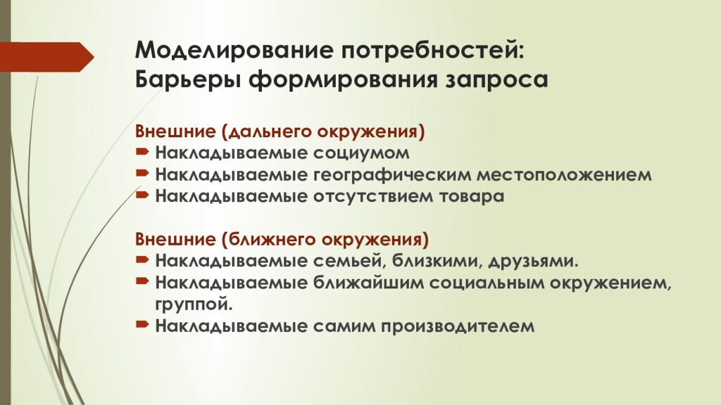 Моделирование потребностей: Барьеры формирования запроса