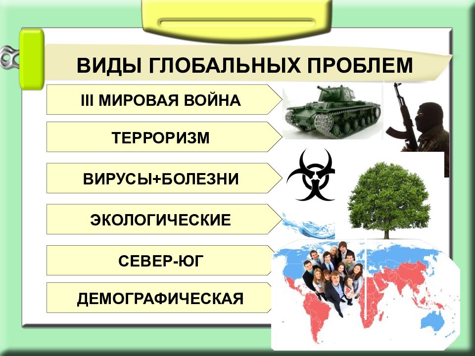 Третий мир общество. Виды глобальных проблем. Глобальные проблемы вилы. Глобальные проблемы виды глобальных. Виды глобальных проблем Обществознание.