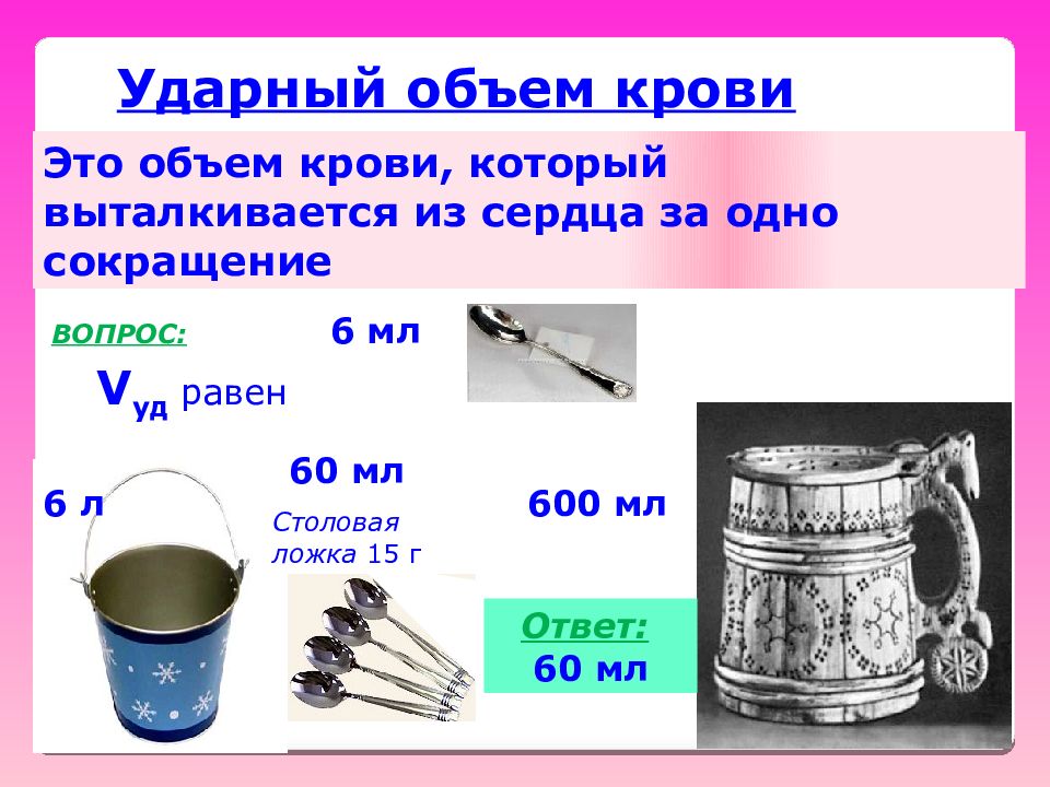 Расчет ударного объема. Ударный объем. Ударный объем крови. Ударный объем крови это объем крови. Ударный объем сердца.