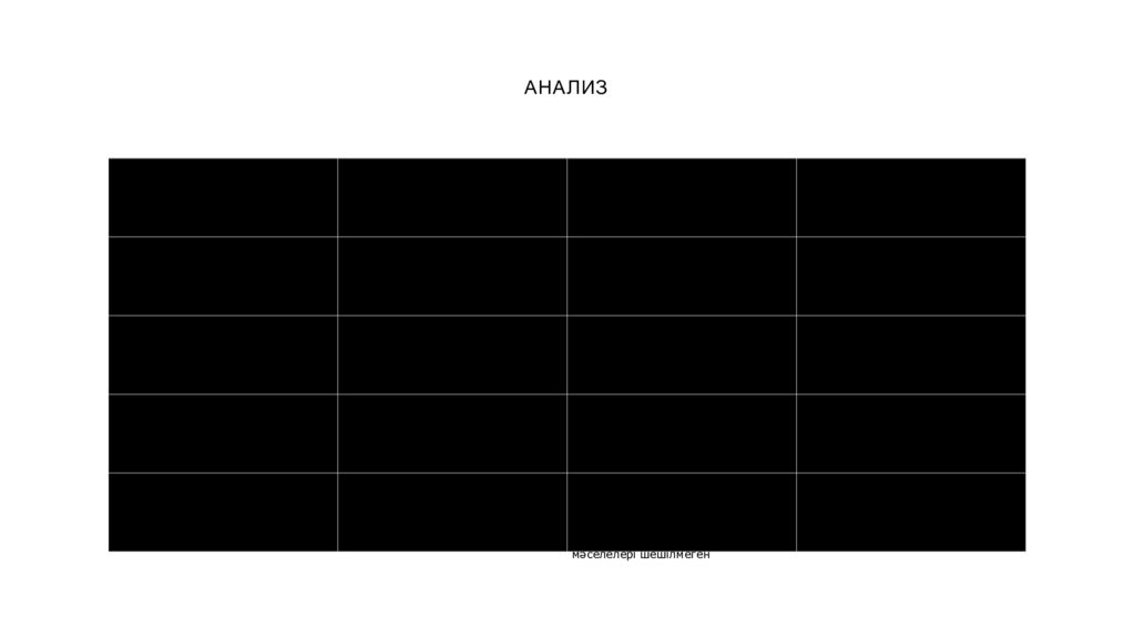 Орындаған : Нсанбаев Д. С. – 7 М 06104 - Дизайндағы қолданбалы информатика б /