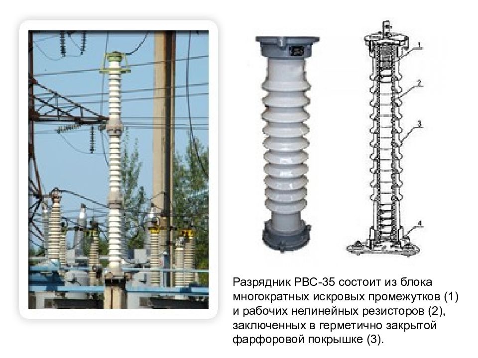 Трубчатые разрядники фото