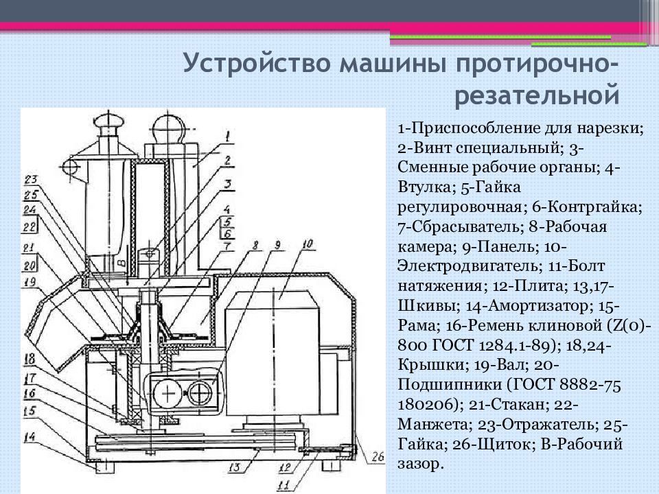 Устройство рабочий. Протирочная машина МП-800 схема. МПР-350м протирочно-резательная машина схема. Протирочная машина МП-80 схема устройства. МПР 350 схема.