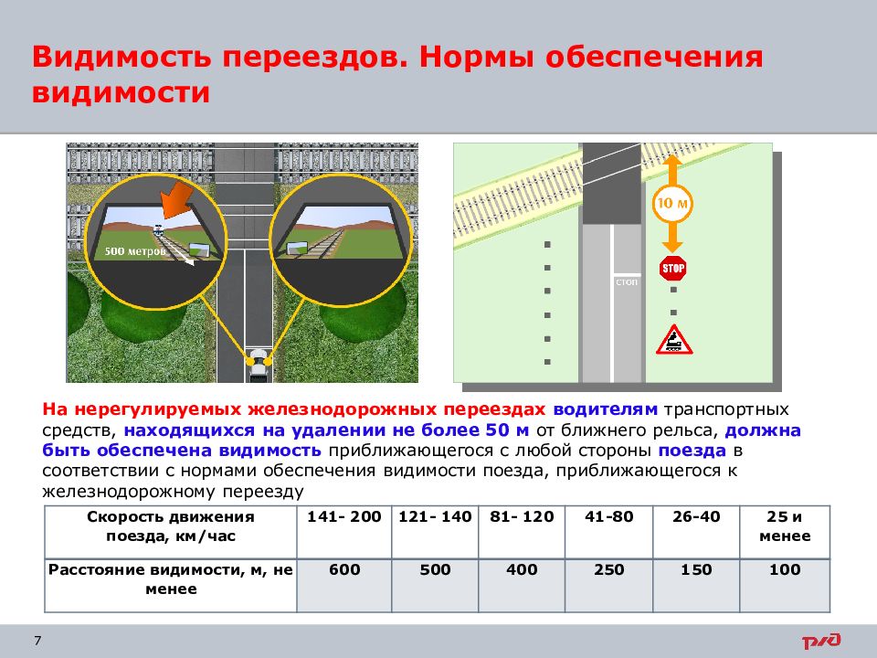 На каком максимальном расстоянии. Видимость на переезде. Классификация переездов ЖД. Видимость на ЖД переезде. Нормы обеспечения видимости поезда приближающегося к переезду.