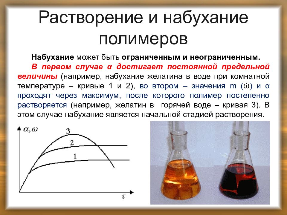 Образование раствора из твердого образца полимера называется иначе