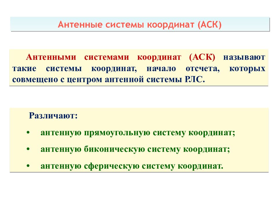 Теоретические основы радиолокации Тема 1 : Принципы построения системы ПРН