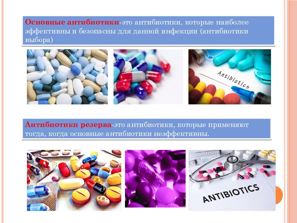 Антибиотики бывают. Микробиологические основы химиотерапии инфекционных болезней. Антибиотики выбора и резерва. Основные антибиотики. Антибиотики неэффективны.