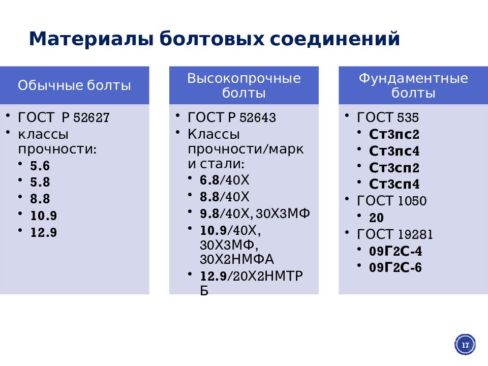 Соединение металлов 2 группы. Расчетные сопротивления МНОГОБОЛТОВЫХ соединений. Расчетные сопротивления болтовых соединений.