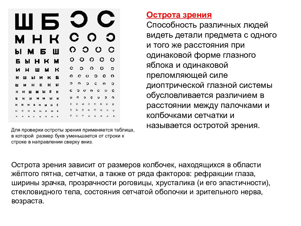 Острота зрения одного глаза. Таблица для определения остроты зрения (цифры). Оценка остроты зрения с помощью таблиц Сивцева. Оптотипы поляка используют для определения остроты зрения ниже. Острота зрения 0.01 таблица.