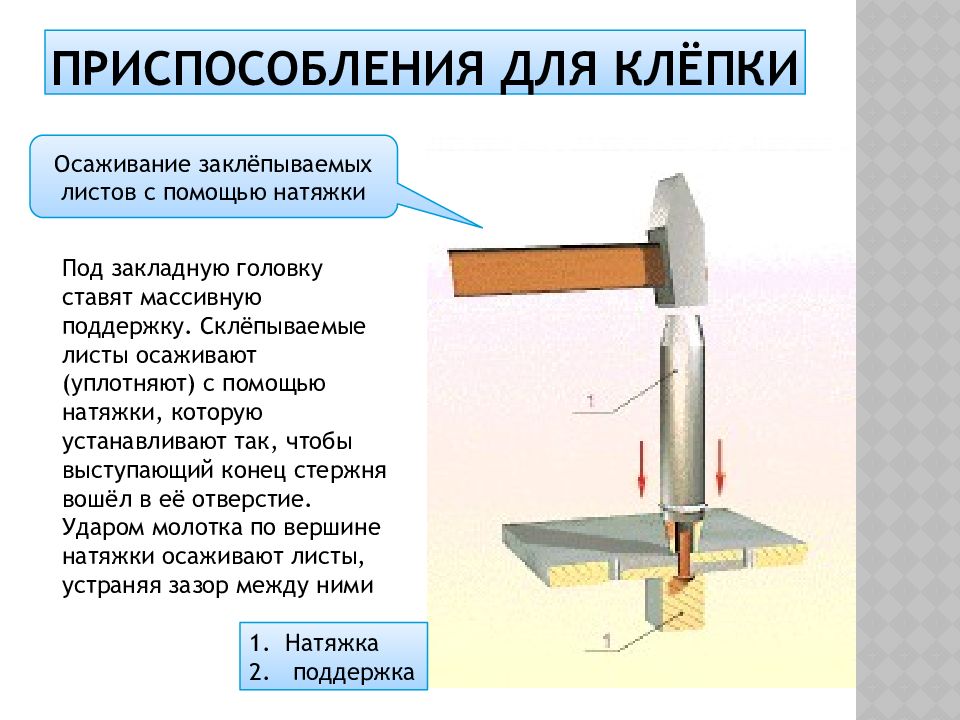 Клепка металла презентация