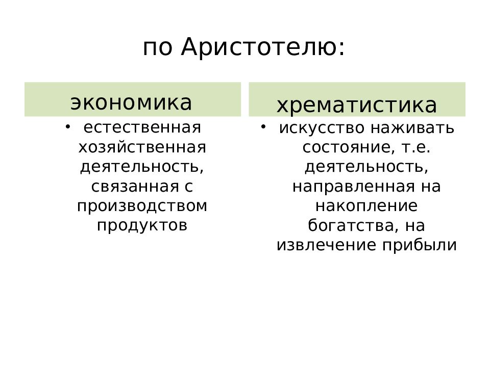 Естественная экономика. Аристотель экономика. Учение Аристотеля в экономике. Экономика по Аристотелю. Аристотель экономика и хрематистика.