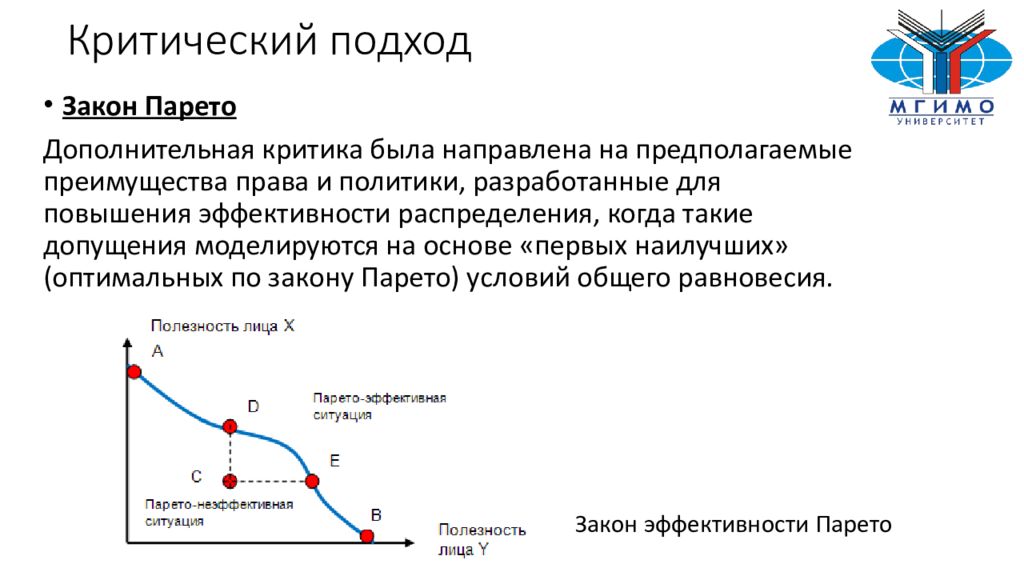 Эффективность распределения. Критический подход. 3 Что такое «критический подход» к источнику?. 3 Что такое «критический подход» к источнику? История России.