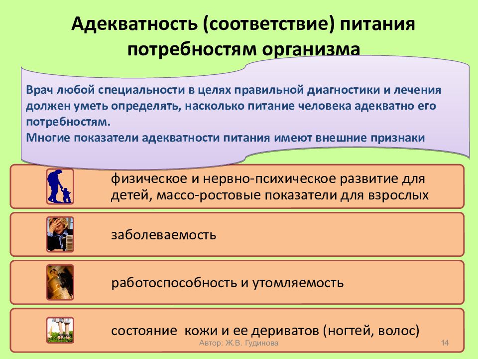 Критерии питания. Энергетическая адекватность питания гигиена. Показатели адекватности питания. Количественная адекватность питания гигиена. Показатели адекватности питания гигиена.