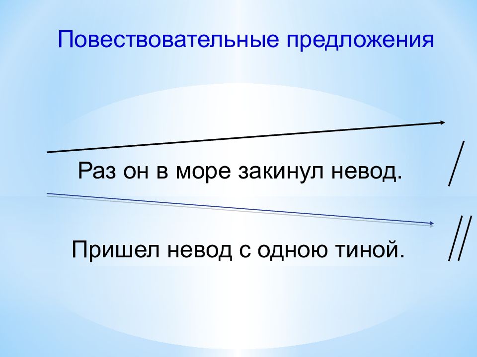 Чем вы гости торг ведете и куда теперь плывете схема предложения