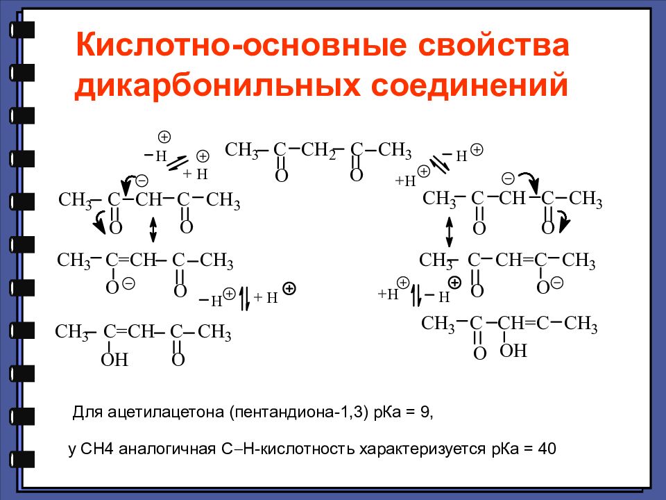 Ацетилацетон. Ацетилацетон формула. Резонансные структуры ацетилацетона. Ацетилацетон получение.