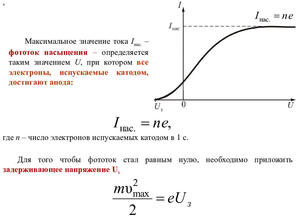 От чего зависит фототок