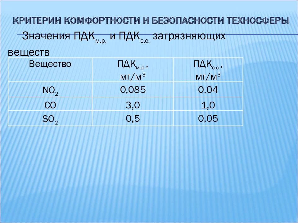 Критерии безопасности