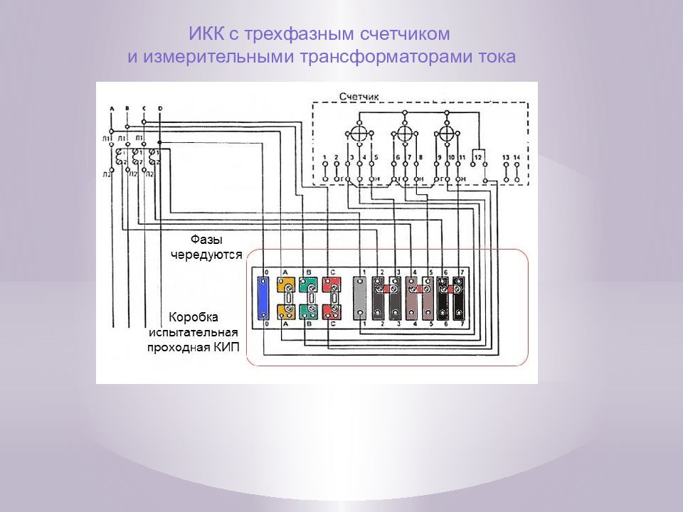 Схема подключения меркурий 230 через трансформаторы тока и испытательную коробку