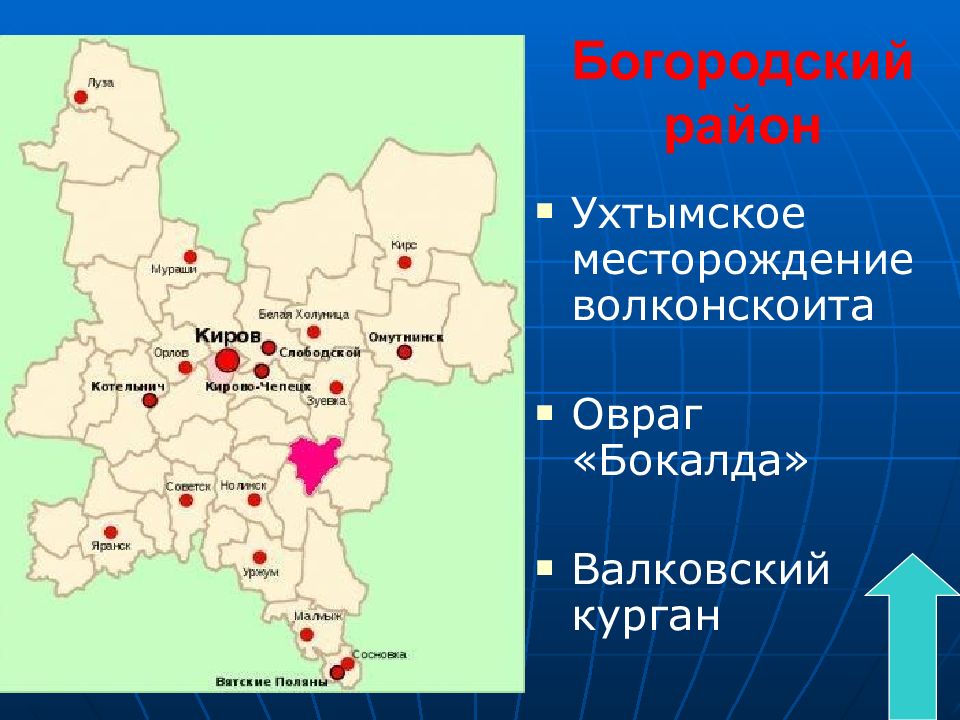 Кировская область презентация