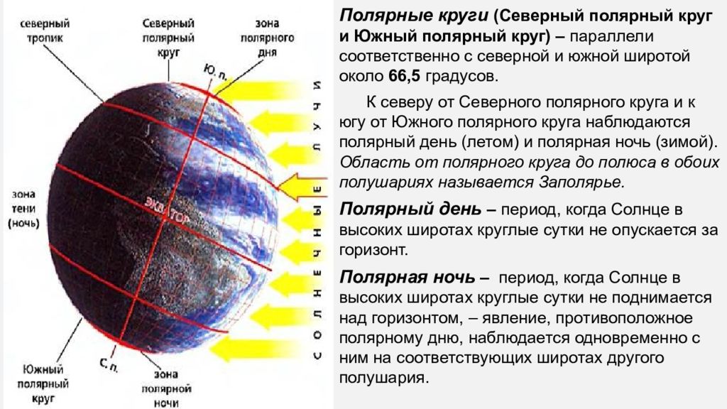 Тепло 40. Строение земли кора мантия ядро. Внутреннее строение земли земная кора мантия ядро. Внутреннее строение земли ( кора, мантия, ядро). Земная кора мантия нижняя мантия ядро.