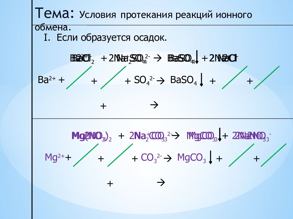 Классификация веществ ( по ….?)
