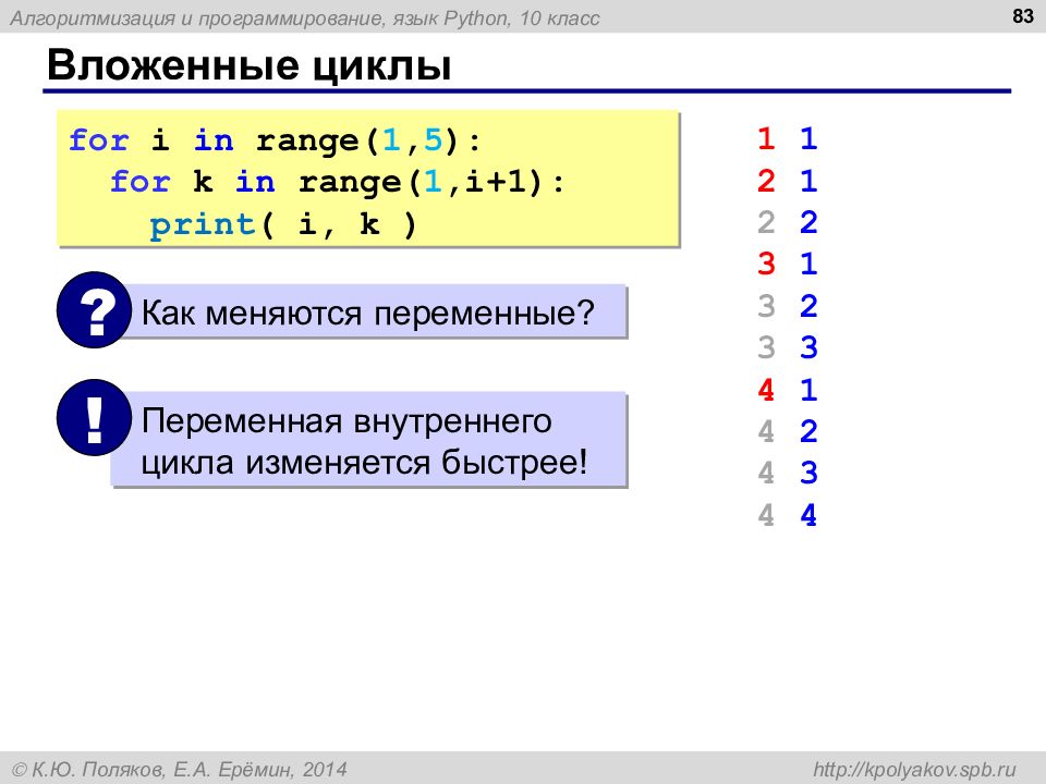 Цикл for в питоне презентация