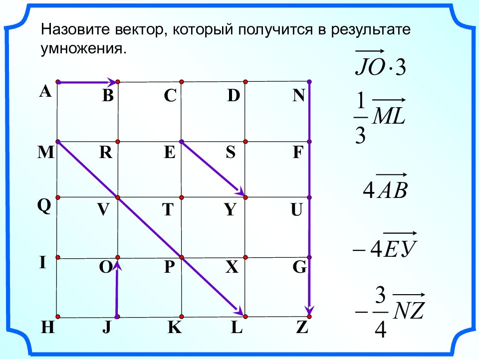 Умножение вектора на число 9 класс презентация атанасян