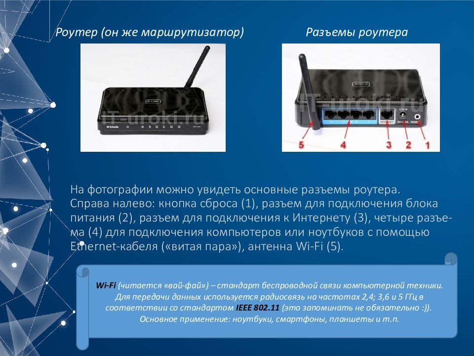 Презентация на тему способы подключения к интернету