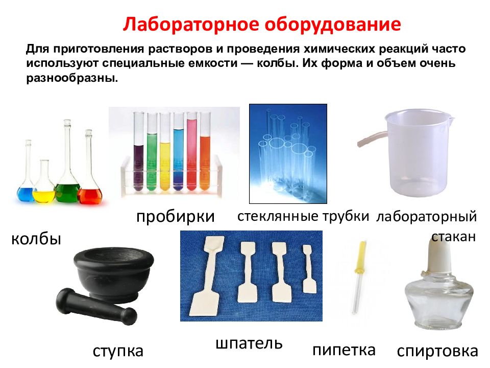 Их используют. Лабораторное оборудование названия. Лабораторные приборы 5 класс. Лабораторное оборудование для химической лаборатории названия. Посуда для проведения химических опытов.