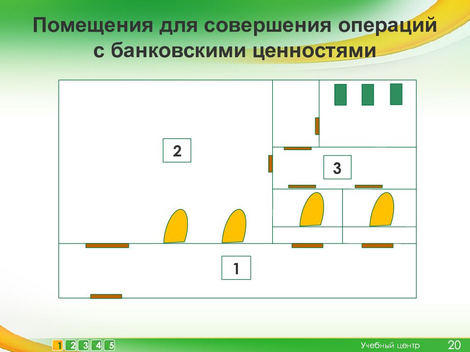 Совершение операций. Помещение для совершения операций с банковскими ценностями. Схема банковского помещения для совершения операций с ценностями. Помещения для выполнения операций. Осуществление операций с банковскими ценностями.