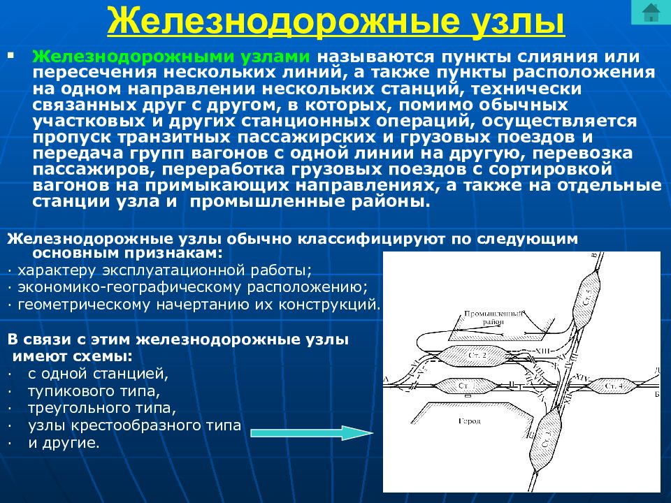 Железнодорожный узел схема