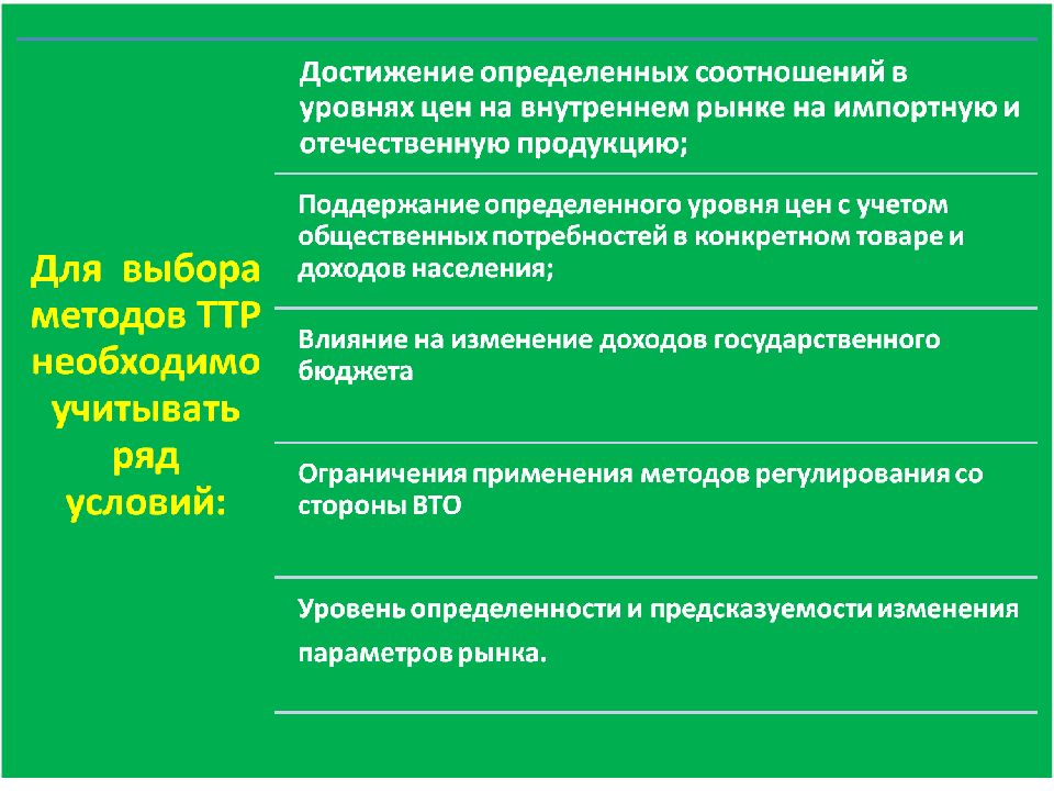 Тарифное регулирование тест. Тарифное регулирование тест