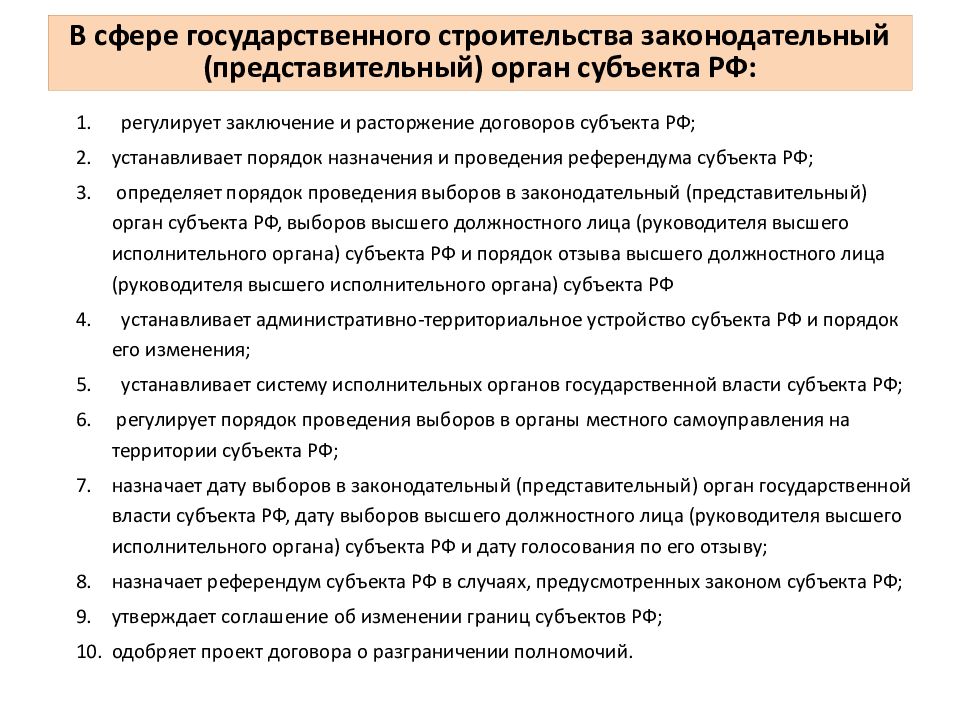 Законодательный представительный орган власти субъекта