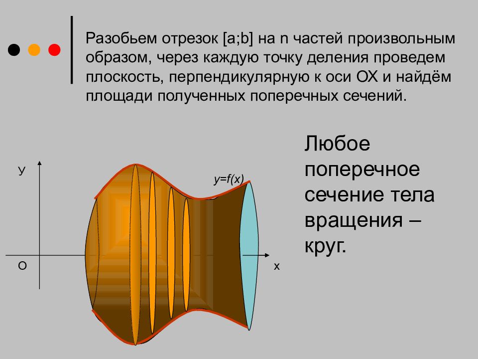 Объем тела человека