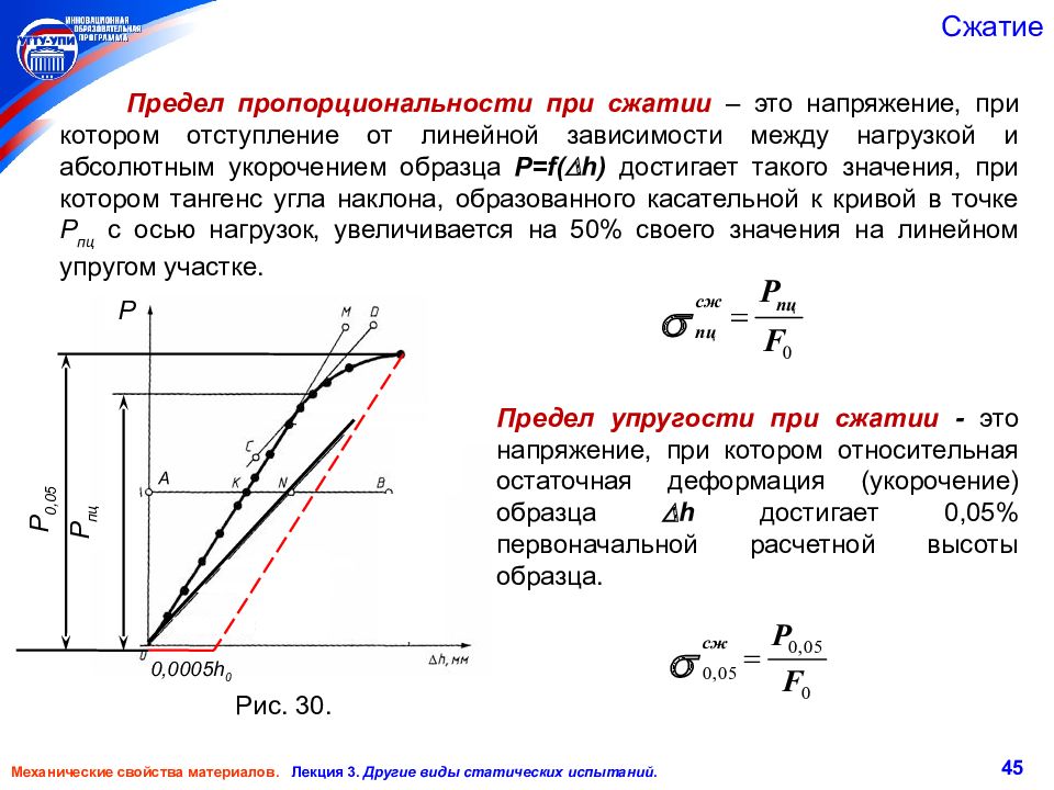 Предел сжатия. Предел прочности упругости пропорциональности. Формула для расчета предела пропорциональности. Предел пропорциональности при сжатии. Предел пропорциональности это напряжение.