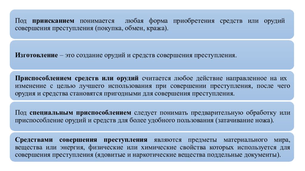 Под преступлением понимается. Оконченное преступление и неоконченное преступление. Оконченное и неоконченное преступления презентация. Признаки состава неоконченного преступления. Приискание средств или орудий совершения преступления.