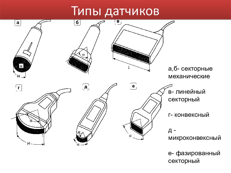 Отличие датчика. Секторный датчик УЗИ изображение. Конвексный датчик УЗИ изображение. Датчики УЗИ виды и назначения. Виды ультразвуковых датчиков.