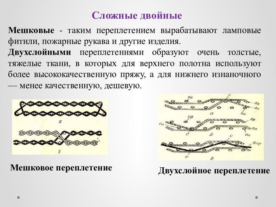 Сложные ткани. Переплетение яичных волокон. Переплетение яичных волокон текст. Как называется беснорядычные переплетение волнистых линий.