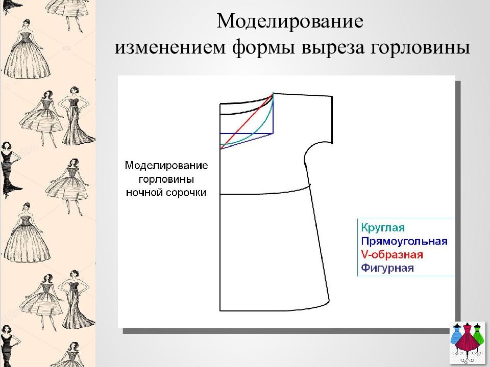 Технология урок 7. Моделирование плечевой одежды. Способы моделирования плечевой одежды. Моделирование плечевой одежды 6 класс. Моделирование одежды 6 класс технология.