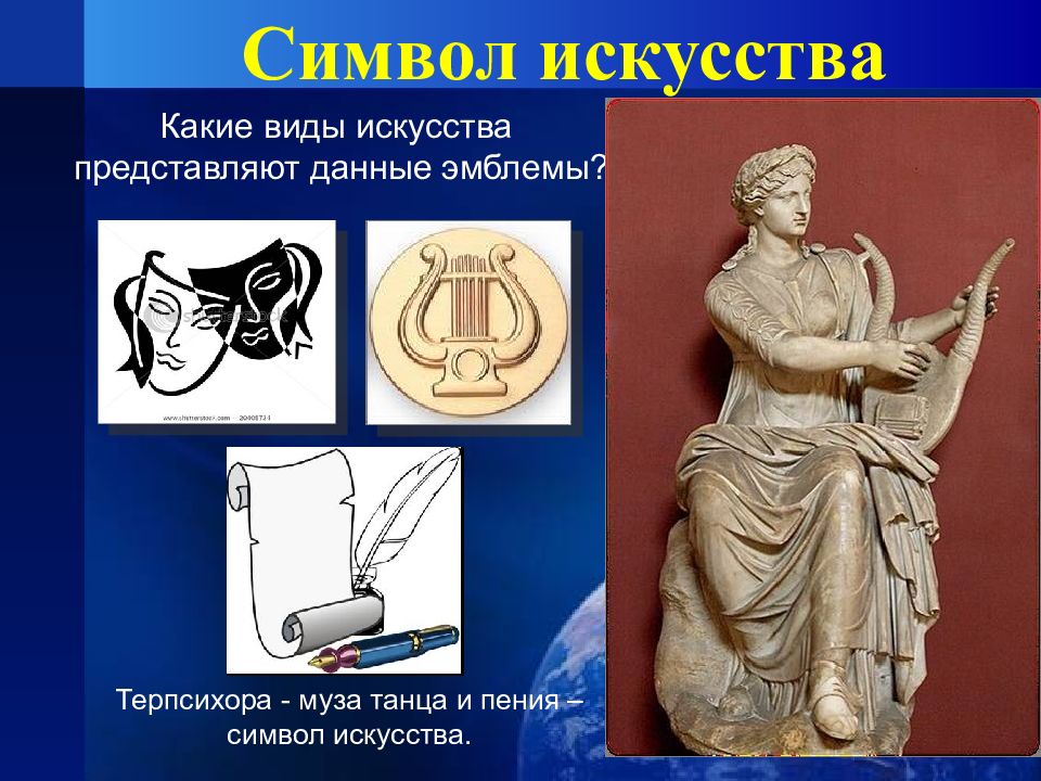 История искусств презентация