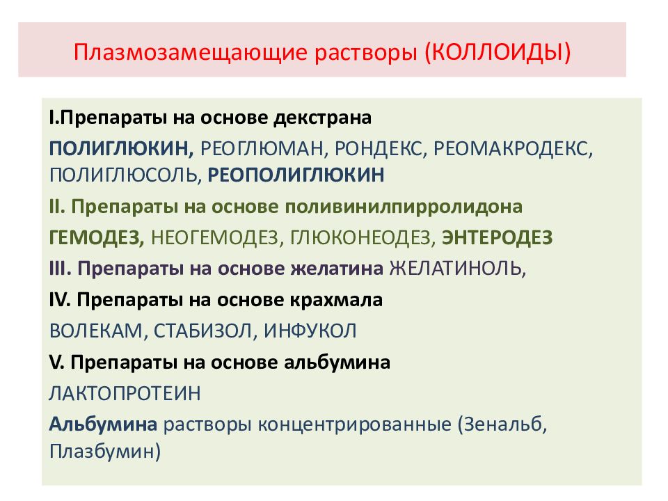 Плазмозамещающие препараты презентация