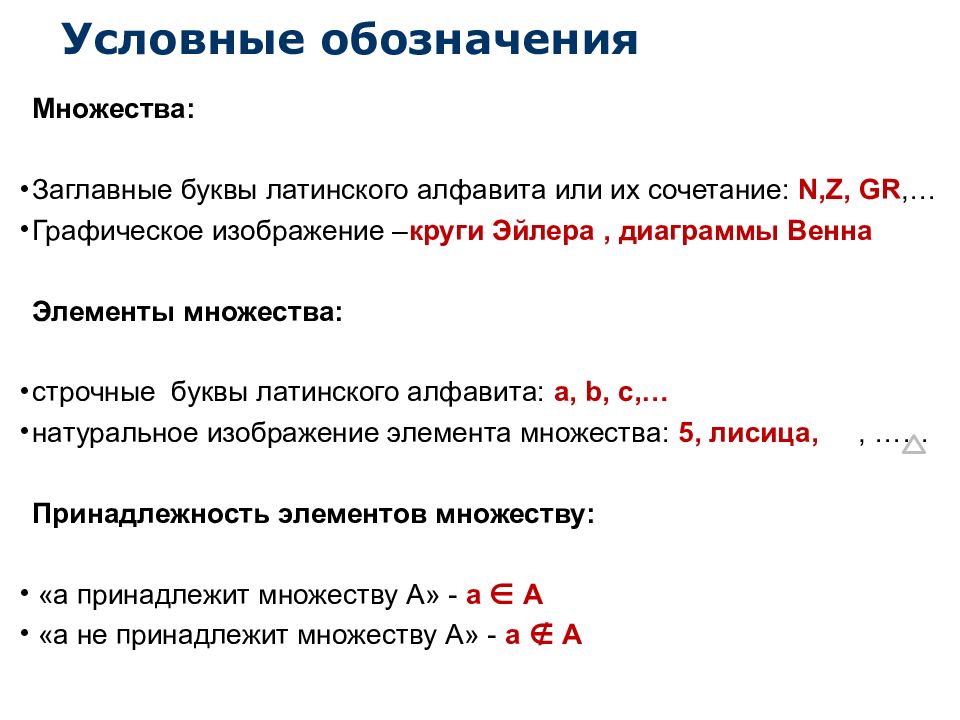Множество, подмножество Условные обозначения