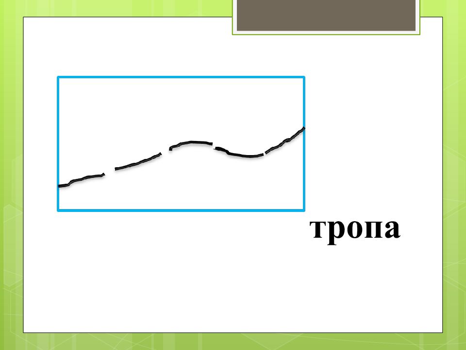 Топографические знаки 5 класс