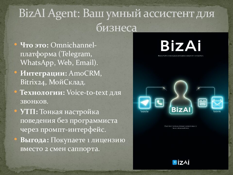 BizAI Agent: Ваш умный ассистент для бизнеса