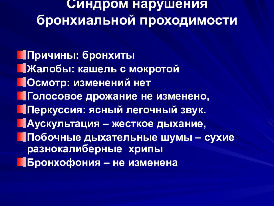 Бронхиальная астма пропедевтика внутренних болезней презентация