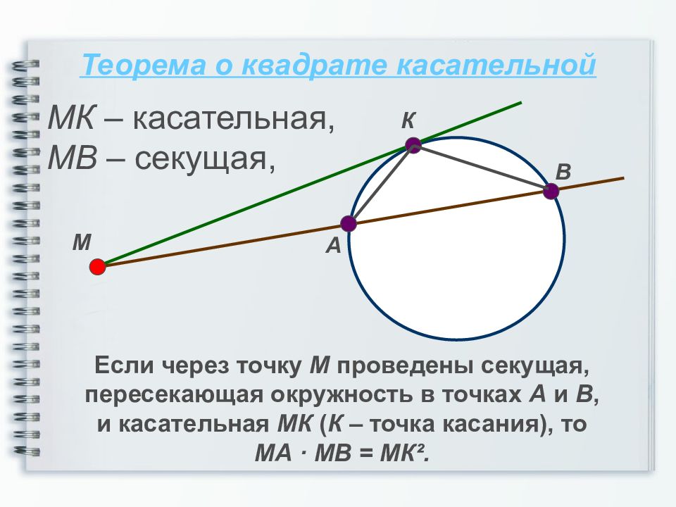 Из точки a вне окружности проведена касательная ab и секущая ad как показано на картинке