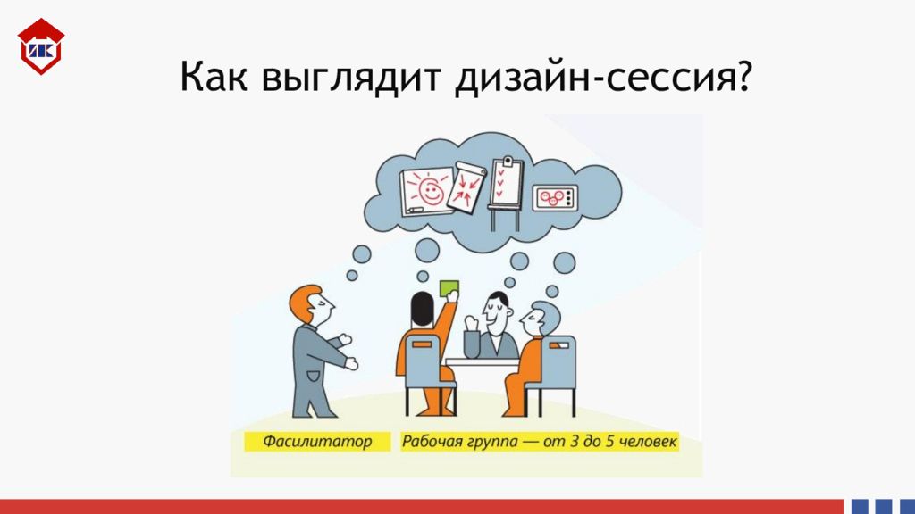 Дизайн сессия. Как выглядит сессия. Сессия по дизайн-мышлению. Дизайн сессия в образовании.