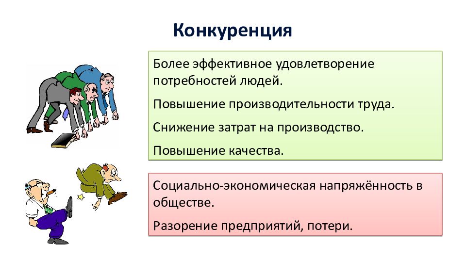 Увеличение потребности. Производительность труда удовлетворение потребностей. Социально-экономическая напряженность. Конкуренция потребностей. Конкуренция более.