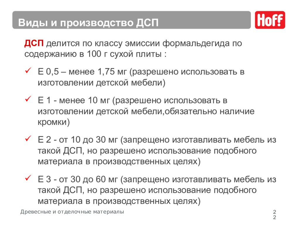 Класс эмиссии е1. ЛДСП класса эмиссии е1 что это. МДФ класса эмиссии е1. Класс эмиссии формальдегида е1 ЛДСП.