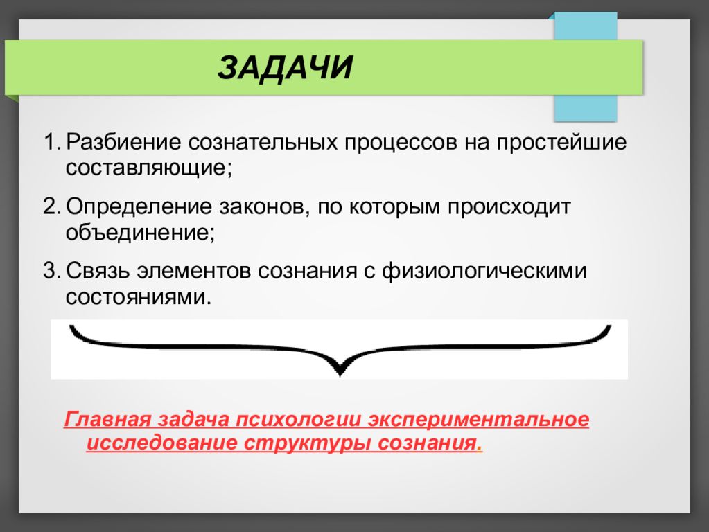 Составляющие определение. Структурная психология Титченера. Задачи психологии по Титченеру. Элементы сознания по Титченеру. Структура Титченера.